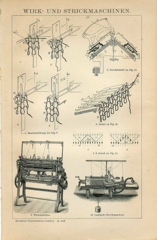 1894 Knitting Machines Knitwear Antique Engraving Print