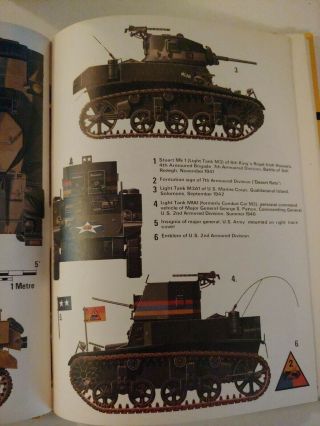 Tanks of World War II by Duncan Crow 1979 Military History Guide 3