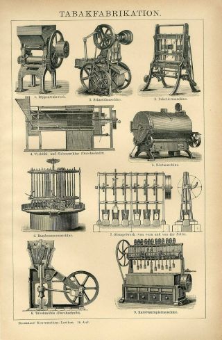 1895 Tobacco Fabrication Machines Instruments Antique Engraving Print