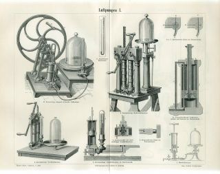 1895 Old Air Pumps Antique Engraving Print