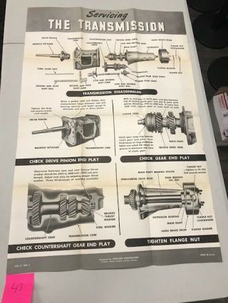 Nos Chrysler Dodge Plymouth Desoto Poster Master Tech Training The Transmission