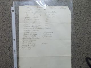1837 Handwritten List Of Grand Jurors From Trial In Washington County,  Ny