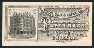 The Union Bag & Paper Company Trade Card And Price List On Reverse