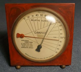 (estate) Vintage Middleburg - Macomb Humidity - Temperature Gauge W Bakelite Frame