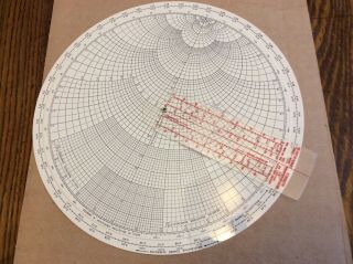 Vintage Radio Transmission Line Calculator Smith Chart Bell Telephone Labs