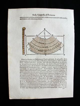 1599 Ptolemy - Rare Map/engraving Of The Mathematical Theorems & Diagrams.