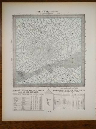 Antique 1900 Astronomy Celestial Map Print Chart Astrology Star Constellation 6