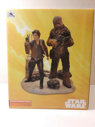 Disney Limited Edition Star Wars Han Solo & Chewbacca Figurine 81 From 1400