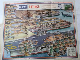 Vintage 1958 U.  S.  Navy Ratings Recruiting Poster Korean Vietnam War Era