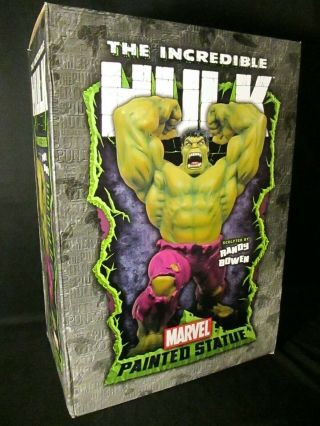 Bowen Designs Marvel Avengers Fantastic 4 The Incredible Hulk Figure Statue Bust