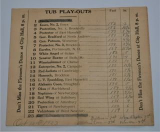 1923 Newburyport MA Fire Department Muster Score Card 3