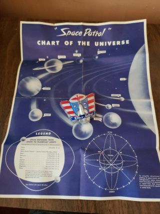Space Patrol Chart Of The Universe & Badge Premium