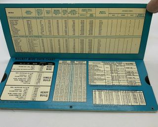 Vintage Mws Magnet Wire Industries Magnet Wire Data Chart Slide Calculator 1981