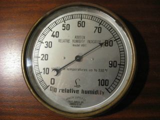 Vintage Germany Abbeon Ab1 Lufft Relative Humidity Gauge Meter For Parts/repair
