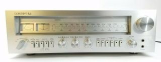 Vintage Concept 6.  5 Stereo Receiver - Powers Up - Or Restoration