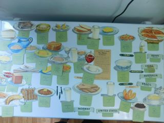 Vintage Educational Die Cut Healthy Food From Different Countries Usa France Etc