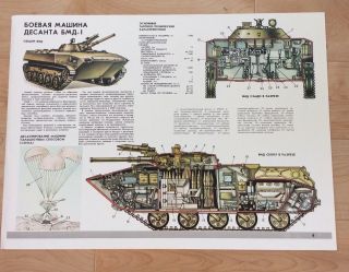 Vintage Russian Tank - Rocket Diagram Poster Cold War Era Propaganda