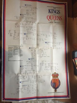 Poster Of The Kings And Queens Of Great Britain Approx 48 " Tall X 31 1/2 " Wide