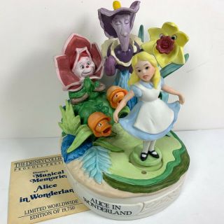 Disney Musical Memories Alice In Wonderland Spinning Music Box 1986 Limited Ed.