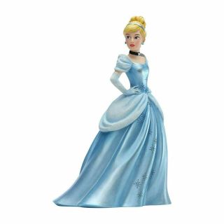 Disney Showcase Couture De Force Cinderella Figurine 2019 Nib 6005684 3
