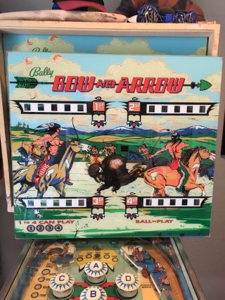 1975 Vintage Bally Bow And Arrow Pinball Machine Backglass For Wall Decoration