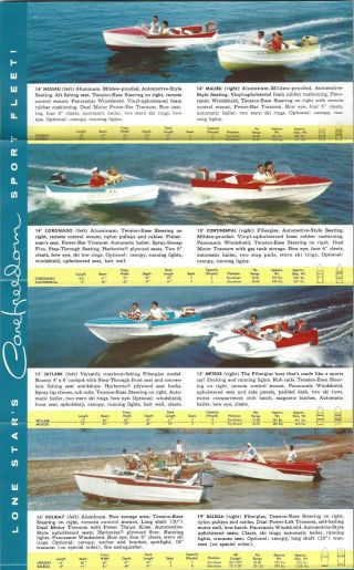 1958 Vintage Lone Star Boats Ad Fold Out Advertisement Brochure 3