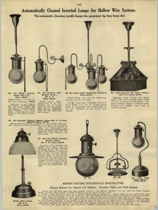 1914 Paper Ad Nulite Table Lamp Art Glass Dome Arcolight System Yale Lighting