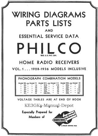 Philco Home Radio Receivers Service Data 1928 - 1936 Cdrom Pdf Ke3gk