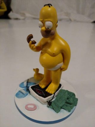 Hamilton Simpsons D ' oh Nuts Figurine Homer Blowing out the scales again 2