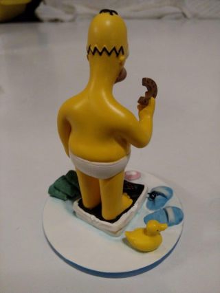Hamilton Simpsons D ' oh Nuts Figurine Homer Blowing out the scales again 3