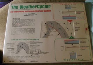 The Weather School - Weathercycler Lab Activity Pilot Training Tool